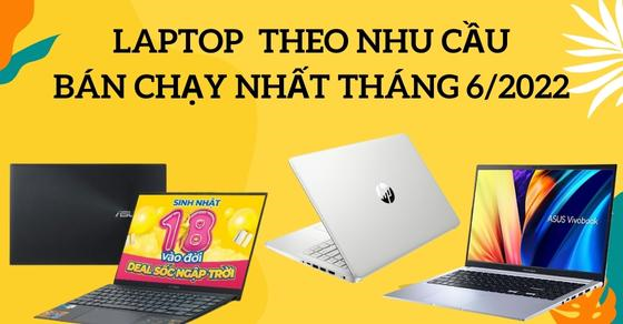 Tổng hợp laptop theo nhu cầu bán chạy nhất tháng 06/2022 tại TGDĐ