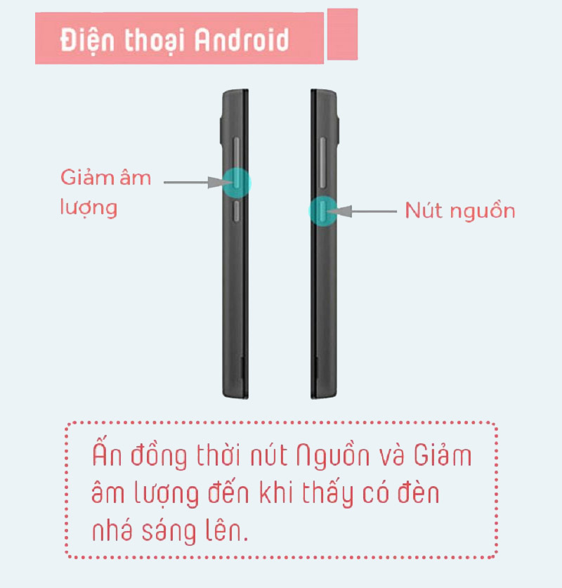 5 Cách Chụp Ảnh Màn Hình Điện Thoại Trên Các Thiết Bị Android -  Thegioididong.Com