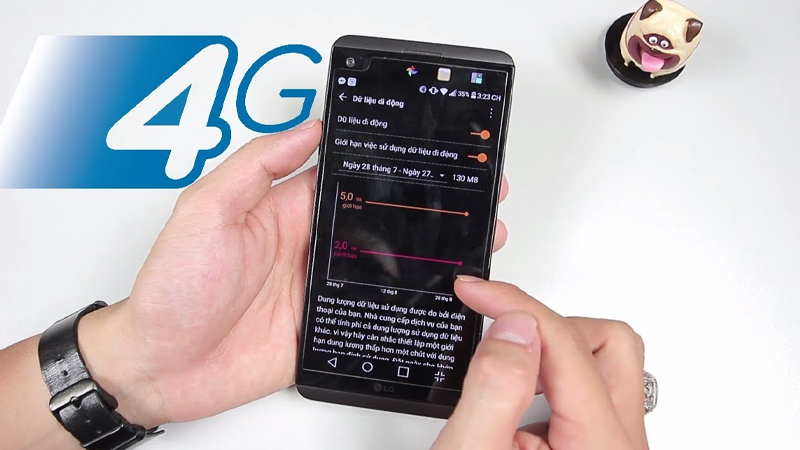 Sự bất thường trong dữ liệu 3G/4G cũng nói lên điện thoại bạn có bị nhiễm Virus hay không