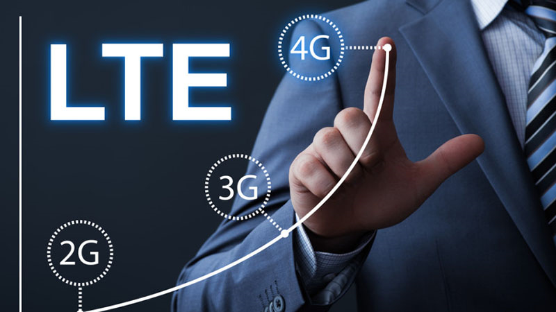 Tên tiếng Anh của mạng LTE là Long Term Evolution