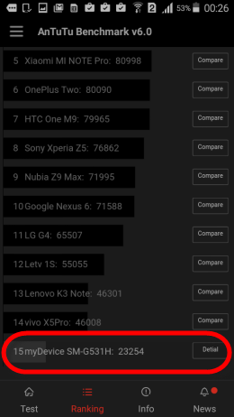 Dòng so sánh giữa các máy 