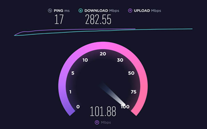 Sử dụng công cụ Speedtest