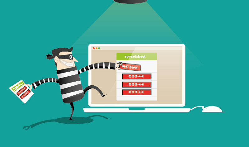 Mật khẩu quá kém