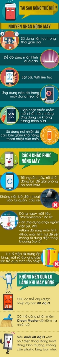 Cách khắc phục điện thoại bị nóng hiệu quả