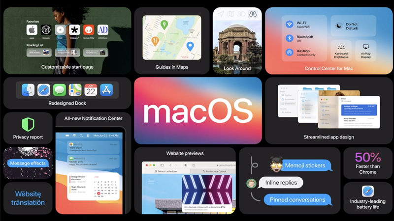 macOS là hệ điều hành do Apple phát triển