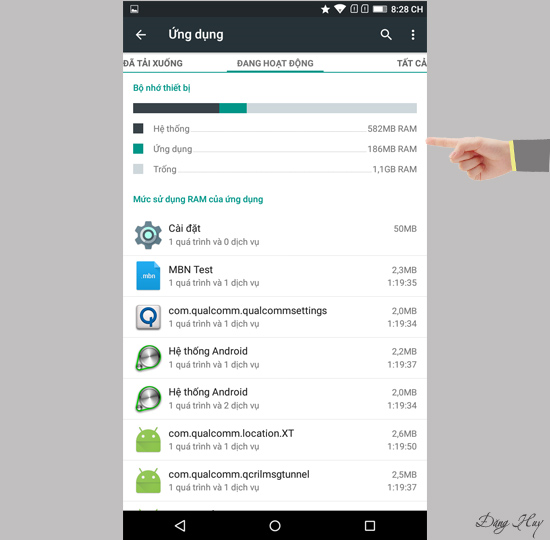 ​Thông tin RAM: hệ thống, ứng dụng, trống