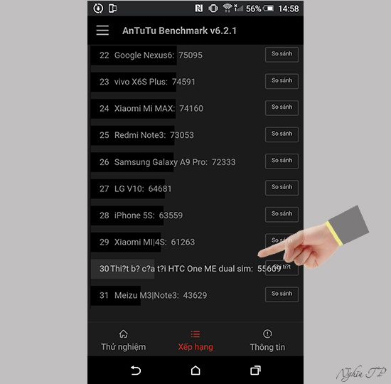 Bảng Xếp hạng của c&aacute;c d&ograve;ng m&aacute;y