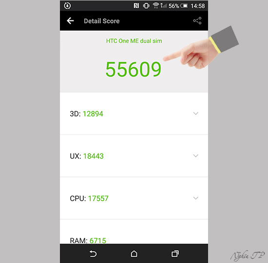 Số điểm được kiểm tra tr&ecirc;n m&aacute;y