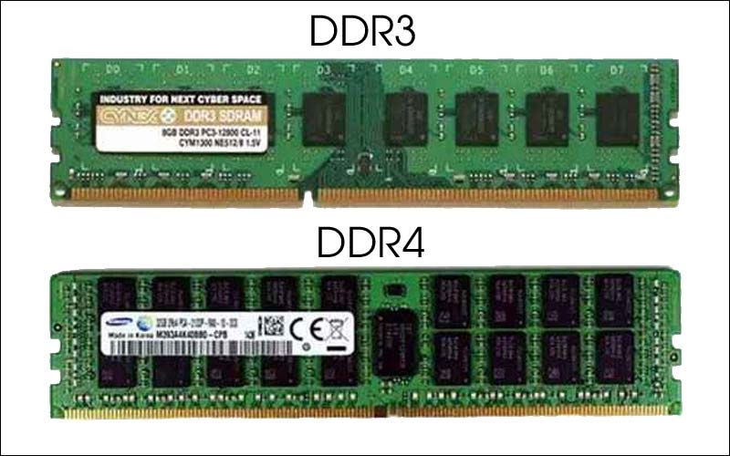 Chuẩn RAM DDR3 là gì