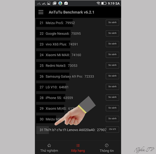 Bảng Xếp hạng của c&aacute;c d&ograve;ng m&aacute;y