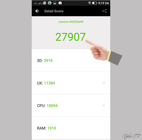 Số điểm được kiểm tra tr&ecirc;n m&aacute;y
