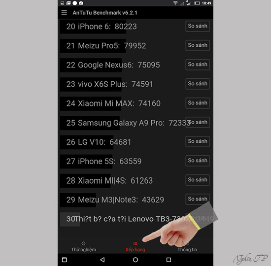 Bảng Xếp hạng của c&aacute;c d&ograve;ng m&aacute;y