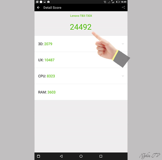 Số điểm được kiểm tra tr&ecirc;n m&aacute;y