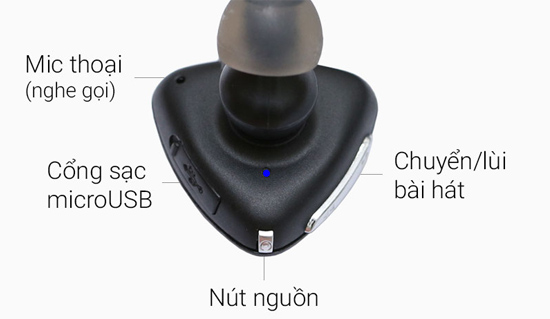 Cách kết nối và sử dụng tai nghe Bluetooth Mees SH03F