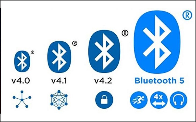 Lợi ích của Bluetooth 4.2
