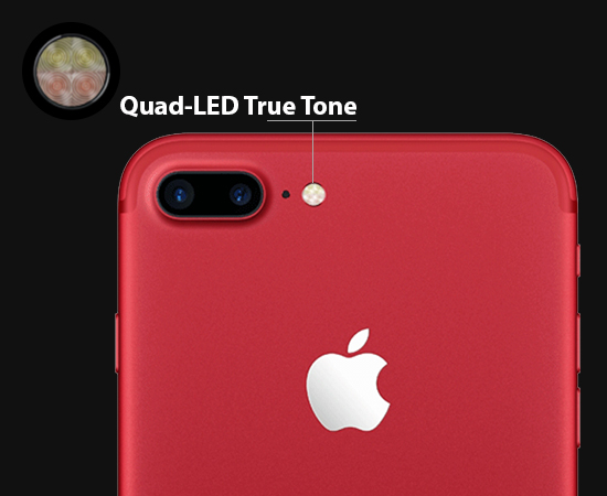 3. Công nghệ Quad-LED True Tone là gì?