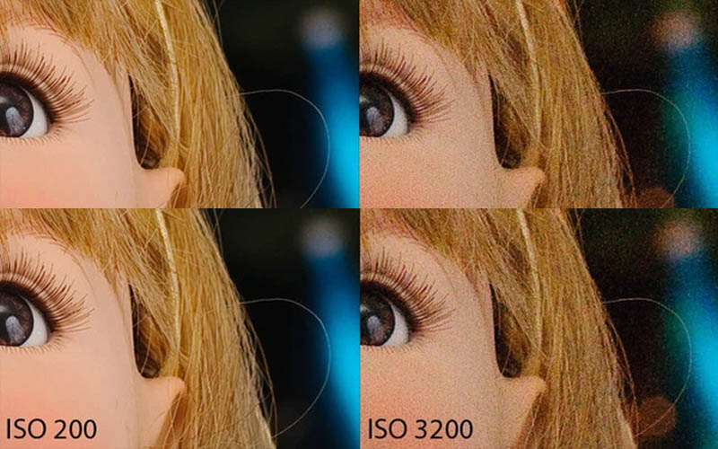 Thông số ISO