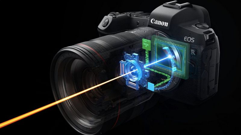 Chống rung Lens-based OIS thường dùng trên máy ảnh cơ