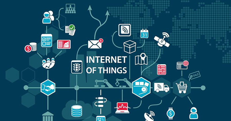 Iot Là Gì? Những Điều Cần Biết Về Iot Và Ứng Dụng Trong Cuộc Sống -  Thegioididong.Com