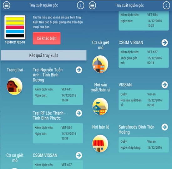 Kết quả truy xuất được