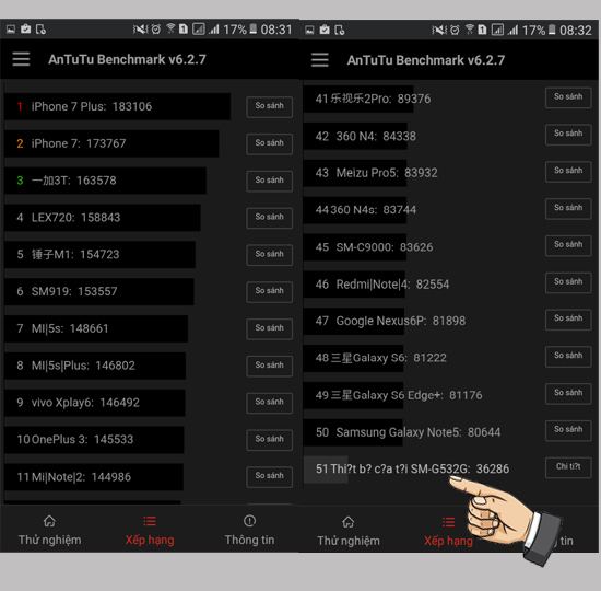 điểm Antutu Của Samsung Galaxy J2 Prime Thegioididong Com