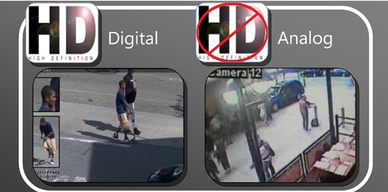 hd camera l&agrave; g&igrave;?