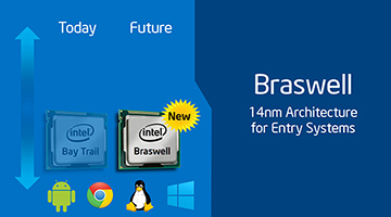 Intel HD Graphics 405