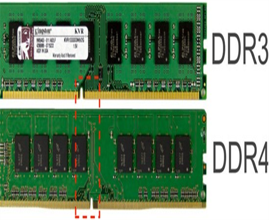 Chuẩn RAM DDR4-2400