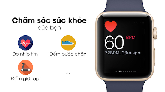 Những lợi &iacute;ch của đồng hồ th&ocirc;ng minh