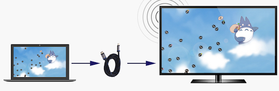 Những phụ kiện cần thiết cho laptop