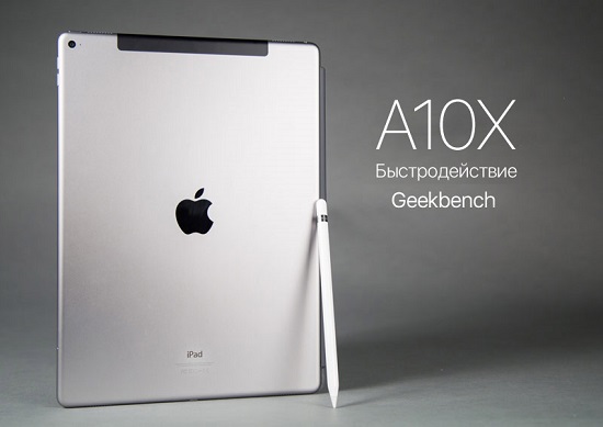 Tìm hiểu chip Apple A10X - Thegioididong.com